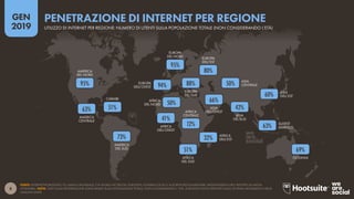 8
2019
GEN
FONTI: INTERNETWORLDSTATS; ITU; BANCA MONDIALE; CIA WORLD FACTBOOK; EUROSTAT; GOVERNI LOCALI E AUTORITÀ REGOLAMENTARI; MIDEASTMEDIA.ORG; REPORTS DA MEDIA
ATTENDIBILI. NOTE: I DATI SULLA PENETRAZIONE SONO BASATI SULLA POPOLAZIONE TOTALE, NON CONSIDERANDO L’ ETÀ. LE REGIONI SONO DEFINITE DALLO SCHEMA GEOGRAFICO DELLE
NAZIONI UNITE.
OCEANIA
ASIA
DEL SUD
ASIA
DELL’EST
ASIA
CENTRALE
ASIA
DELL’OVEST
AFRICA
DEL SUD
AFRICA
DELL’EST
AFRICA
CENTRALE
AFRICA
DELL’OVEST
AFRICA
DEL NORD
EUROPA
DELL’EST
EUROPA
DEL SUD
EUROPA
DEL NORD
EUROPA
DELL’OVEST
AMERICA
DEL SUD
CARAIBI
AMERICA
CENTRALE
AMERICA
DEL NORD
SUDEST
ASIATICO
PENETRAZIONE DI INTERNET PER REGIONE
UTILIZZO DI INTERNET PER REGIONE: NUMERO DI UTENTI SULLA POPOLAZIONE TOTALE (NON CONSIDERANDO L’ETÀ)
69%
63%
60%
42%
32%
51%
12%
66%
50%
80%
88%
95%
50%
41%
94%
51%
73%
63%
95%
 