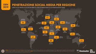 9
2019
GEN
FONTI: ULTIMI DATI PUBBLICATI DALLE PIATTAFORME SOCIAL GRAZIE A COMUNICATI STAMPA, ANNUNCI SUI RICAVI DEGLI INVESTITORI, TOOL PUBBLICITARI SELF-SERVICE; SOCIAL MEDIA REPORT
DEI PAESI ARABI; TECHRADA; NIKI AGHAEI; ROSE.RU; ANALISI KEPIOS. NOTE: I DATI SULLA PENETRAZIONE SONO BASATI SULLA POPOLAZIONE TOTALE, NON CONSIDERANDO L’ETÀ. LE REGIONI
SONO DEFINITE DALLO SCHEMA GEOGRAFICO DELLE NAZIONI UNITE.
OCEANIA
ASIA
DEL SUD
ASIA
DELL’EST
ASIA
CENTRALE
ASIA
DELL’OVEST
AFRICA
DELL’EST
AFRICA
CENTRALE
AFRICA
DELL’OVEST
AFRICA
DEL NORD
EUROPA
DELL’EST
EUROPA
DEL SUD
EUROPA
DEL NORD
EUROPA
DELL’OVEST
AMERICA
DEL SUD
CARAIBI
AMERICA
CENTRALE
AMERICA
DEL NORD
SUDEST
ASIATICO
AFRICA
DEL SUD
PENETRAZIONE SOCIAL MEDIA PER REGIONE
UTENTI ATTIVI MENSILI SULLE PIATTAFORME IN CIASCUN PAESE RISPETTO ALLA POPOLAZIONE TOTALE
8%
38%
24%
57%
61%
70%
54%
16%
48%
7%
12%
40%
58%53%
67%
66%
46%62%
70%
 