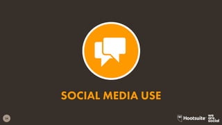 24
SOCIAL MEDIA USE
 
