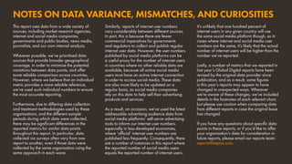 NOTES ON DATA VARIANCE, MISMATCHES, AND CURIOSITIES
It’s unlikely that one hundred percent of
internet users in any given country will use
the same social media platform though, so in
cases where internet and social media user
numbers are the same, it’s likely that the actual
number of internet users will be higher than the
number we’ve reported.
Lastly, a number of metrics that we reported in
last year’s Global Digital reports have been
revised by the original data provider since
publication, and as a result, some figures
in this year’s reports may appear to have
changed in unexpected ways. Wherever
we’re aware of these changes, we’ve included
details in the footnotes of each relevant chart,
but please use caution when comparing data
from different reports in case the original base
has changed.
If you have any questions about specific data
points in these reports, or if you’d like to offer
your organisation’s data for consideration in
future reports, please email our reports team:
reports@kepios.com.
This report uses data from a wide variety of
sources, including market research agencies,
internet and social media companies,
governments and public bodies, news media,
journalists, and our own internal analysis.
Wherever possible, we’ve prioritised data
sources that provide broader geographical
coverage, in order to minimise the potential
variations between data points, and offer
more reliable comparison across countries.
However, where we believe that an individual
metric provides a more reliable reference,
we’ve used such individual numbers to ensure
the most accurate reporting.
Furthermore, due to differing data collection
and treatment methodologies used by these
organisations, and the different sample
periods during which data were collected,
there may be significant differences in the
reported metrics for similar data points
throughout this report. In particular, data
collected via surveys often vary from one
report to another, even if those data were
collected by the same organisation using the
same approach in each wave.
Similarly, reports of internet user numbers
vary considerably between different sources.
In part, this is because there are fewer
commercial imperatives for governments
and regulators to collect and publish regular
internet user data. However, the user numbers
published by social media platforms can be
a useful proxy for the number of internet users
in countries where no other reliable data are
available, because all active social media
users must have an active internet connection
in order to access social media. These data
are also more likely to be updated on a
regular basis, as social media companies
rely on this data to help sell their advertising
products and services.
As a result, on occasion, we’ve used the latest
addressable advertising audience data from
social media platforms’ self-serve advertising
tools to inform our internet user numbers,
especially in less-developed economies,
where ‘official’ internet user numbers are
published less frequently. Consequently, there
are a number of instances in this report where
the reported number of social media users
equals the reported number of internet users.
 