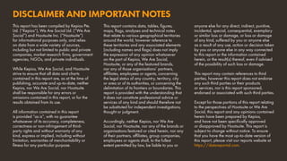 DISCLAIMER AND IMPORTANT NOTES
This report has been compiled by Kepios Pte.
Ltd. (“Kepios”), We Are Social Ltd. (“We Are
Social”) and Hootsuite Inc. (“Hootsuite”)
for informational purposes only, and relies
on data from a wide variety of sources,
including but not limited to public and private
companies, market research firms, government
agencies, NGOs, and private individuals.
While Kepios, We Are Social, and Hootsuite
strive to ensure that all data and charts
contained in this report are, as at the time of
publishing, accurate and up-to-date, neither
Kepios, nor We Are Social, nor Hootsuite
shall be responsible for any errors or
omissions contained in this report, or for the
results obtained from its use.	
All information contained in this report
is provided “as is”, with no guarantee
whatsoever of its accuracy, completeness,
correctness or non-infringement of third-
party rights and without warranty of any
kind, express or implied, including without
limitation, warranties of merchantability or
fitness for any particular purpose.
This report contains data, tables, figures,
maps, flags, analyses and technical notes
that relate to various geographical territories
around the world, however reference to
these territories and any associated elements
(including names and flags) does not imply
the expression of any opinion whatsoever
on the part of Kepios, We Are Social,
Hootsuite, or any of the featured brands,
nor any of those organisations’ partners,
affiliates, employees or agents, concerning
the legal status of any country, territory, city
or area or of its authorities, or concerning the
delimitation of its frontiers or boundaries. This
report is provided with the understanding that
it does not constitute professional advice or
services of any kind and should therefore not
be substituted for independent investigations,
thought or judgment.
Accordingly, neither Kepios, nor We Are
Social, nor Hootsuite, nor any of the brands or
organisations featured or cited herein, nor any
of their partners, affiliates, group companies,
employees or agents shall, to the fullest
extent permitted by law, be liable to you or
anyone else for any direct, indirect, punitive,
incidental, special, consequential, exemplary
or similar loss or damage, or loss or damage
of any kind, suffered by you or anyone else
as a result of any use, action or decision taken
by you or anyone else in any way connected
to this report or the information contained
herein, or the result(s) thereof, even if advised
of the possibility of such loss or damage.
This report may contain references to third
parties, however this report does not endorse
any such third parties or their products
or services, nor is this report sponsored,
endorsed or associated with such third parties.
Except for those portions of this report relating
to the perspectives of Hootsuite or We Are
Social, this report and any opinions contained
herein have been prepared by Kepios,
and have not been specifically approved
or disapproved by Hootsuite. This report is
subject to change without notice. To ensure
that you have the most up-to-date version of
this report, please visit our reports website at
https://datareportal.com.
 