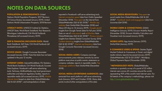SOCIAL MEDIA BEHAVIOURS: Time spent on
social media from GlobalWebIndex (Q2 & Q3
2018)*. Facebook reach and engagement data from
Locowise (Q4 2018).
MOBILE USERS & CONNECTIONS: GSMA
Intelligence (January 2019); Ericsson Mobility Report
(November 2018); Ericsson Mobility Calculator and
Visualizer tools (accessed January 2019);
MOBILE APPS: App Annie (January 2019);
SimilarWeb (January 2019).
E-COMMERCE USERS & SPEND: Statista Digital
Market Outlook (e-Commerce, e-Travel, and digital
media industry reports) (accessed January 2019).
GlobalWebIndex (Q2 & Q3 2018)*; Worldpay
Global Payments Report (November 2018).
*METHODOLOGY NOTE: GlobalWebIndex
conducts a quarterly survey of a panel of 22 million
internet users across 45 countries around the world,
representing 90% of the world’s total internet users. For
full details of the company’s methodology, please visit
http://www.globalwebindex.com/
POPULATION & DEMOGRAPHICS: United
Nations World Population Prospects, 2017 Revision;
US Census Bureau (accessed January 2019); United
Nations World Urbanization Prospects, 2018 Revision.
LITERACY RATES: UNESCO Institute for Statistics;
UNICEF Data; World Bank DataBank; Pew Research;
Ethnologue; IndexMundi; CIA World Factbook;
Phrasebase (all accessed January 2019).
GDP & FINANCIAL INCLUSION DATA: World
Bank DataBank; IMF Data; CIA World Factbook (all
accessed January 2019).
DEVICE USAGE: Google Consumer Barometer
(accessed January 2018). Note that data has not been
updated in the past 12 months.
INTERNET USERS: InternetWorldStats; ITU Statistics;
World Bank DataBank; CIA World Factbook; Eurostat
Data Explorer; Facebook’s self-serve advertising
tools; Techrasa; MidEastMedia.org; local government
authorities and telecom regulatory bodies; reports in
reputable media (all accessed January 2019). Mobile
Internet share based on data from GlobalWebIndex
(Q2 & Q3 2018)*, and extrapolations of data
reported in Facebook’s self-serve advertising tools.
Internet connection speed data from Ookla Speedtest
(December 2018). Time spent on the internet from
GlobalWebIndex (Q2 & Q3 2018)*. World’s top
websites from SimilarWeb (December 2018) and
Alexa (30 days to 16 January 2019). Google search
insights from Google Trends (data for full year 2018).
Data on use of voice search and ad blockers from
GlobalWebIndex (Q2 & Q3 2018)*. Privacy concern
insights from Statista Global Consumer Survey 2018.
Content streaming insights from GlobalWebIndex
(Q2 & Q3 2018)*. Internet use frequency data from
Google Consumer Barometer (accessed January
2018).
SOCIAL MEDIA USERS: Company earnings
announcements; press releases; remarks by senior
platform executives at public events; statements on
company websites; reports in reputable media. Top
messenger platforms from SimilarWeb (December
2018).
SOCIAL MEDIA ADVERTISING AUDIENCES: data
extracted from each platform’s self-serve advertising
tools (January 2019 and October 2018). Many data
points involve further extrapolations of this data.
NOTES ON DATA SOURCES
 