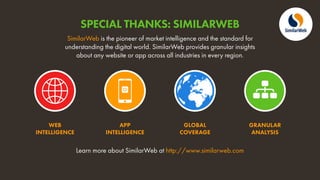 Learn more about SimilarWeb at http://www.similarweb.com
WEB
INTELLIGENCE
APP
INTELLIGENCE
GLOBAL
COVERAGE
GRANULAR
ANALYSIS
SimilarWeb is the pioneer of market intelligence and the standard for
understanding the digital world. SimilarWeb provides granular insights
about any website or app across all industries in every region.
SPECIAL THANKS: SIMILARWEB
 