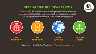 Learn more about SimilarWeb at https://www.similarweb.com
WEB
INTELLIGENCE
APP
INTELLIGENCE
GLOBAL
COVERAGE
GRANULAR
ANALY...