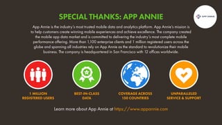 Learn more about App Annie at https://www.appannie.com
App Annie is the industry’s most trusted mobile data and analytics platform. App Annie’s mission is
to help customers create winning mobile experiences and achieve excellence. The company created
the mobile app data market and is committed to delivering the industry’s most complete mobile
performance offering. More than 1,100 enterprise clients and 1 million registered users across the
globe and spanning all industries rely on App Annie as the standard to revolutionize their mobile
business. The company is headquartered in San Francisco with 12 offices worldwide.
1 MILLION
REGISTERED USERS
BEST-IN-CLASS
DATA
COVERAGE ACROSS
150 COUNTRIES
UNPARALLELED
SERVICE & SUPPORT
SPECIAL THANKS: APP ANNIE
 