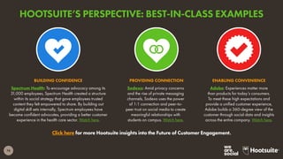 74
Click here for more Hootsuite insights into the Future of Customer Engagement.
Spectrum Health: To encourage advocacy among its
31,000 employees, Spectrum Health created a structure
within its social strategy that gave employees trusted
content they felt empowered to share. By building out
digital skill sets internally, Spectrum employees have
become confident advocates, providing a better customer
experience in the health care sector. Watch here.
BUILDING CONFIDENCE ENABLING CONVENIENCE
Sodexo: Amid privacy concerns
and the rise of private messaging
channels, Sodexo uses the power
of 1:1 connection and peer-to-
peer trust on social media to create
meaningful relationships with
students on campus. Watch here.
PROVIDING CONNECTION
Adobe: Experiences matter more
than products for today’s consumers.
To meet these high expectations and
provide a unified customer experience,
Adobe builds a 360-degree view of the
customer through social data and insights
across the entire company. Watch here.
HOOTSUITE’S PERSPECTIVE: BEST-IN-CLASS EXAMPLES
 