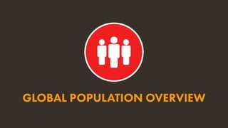 GLOBAL POPULATION OVERVIEW
 