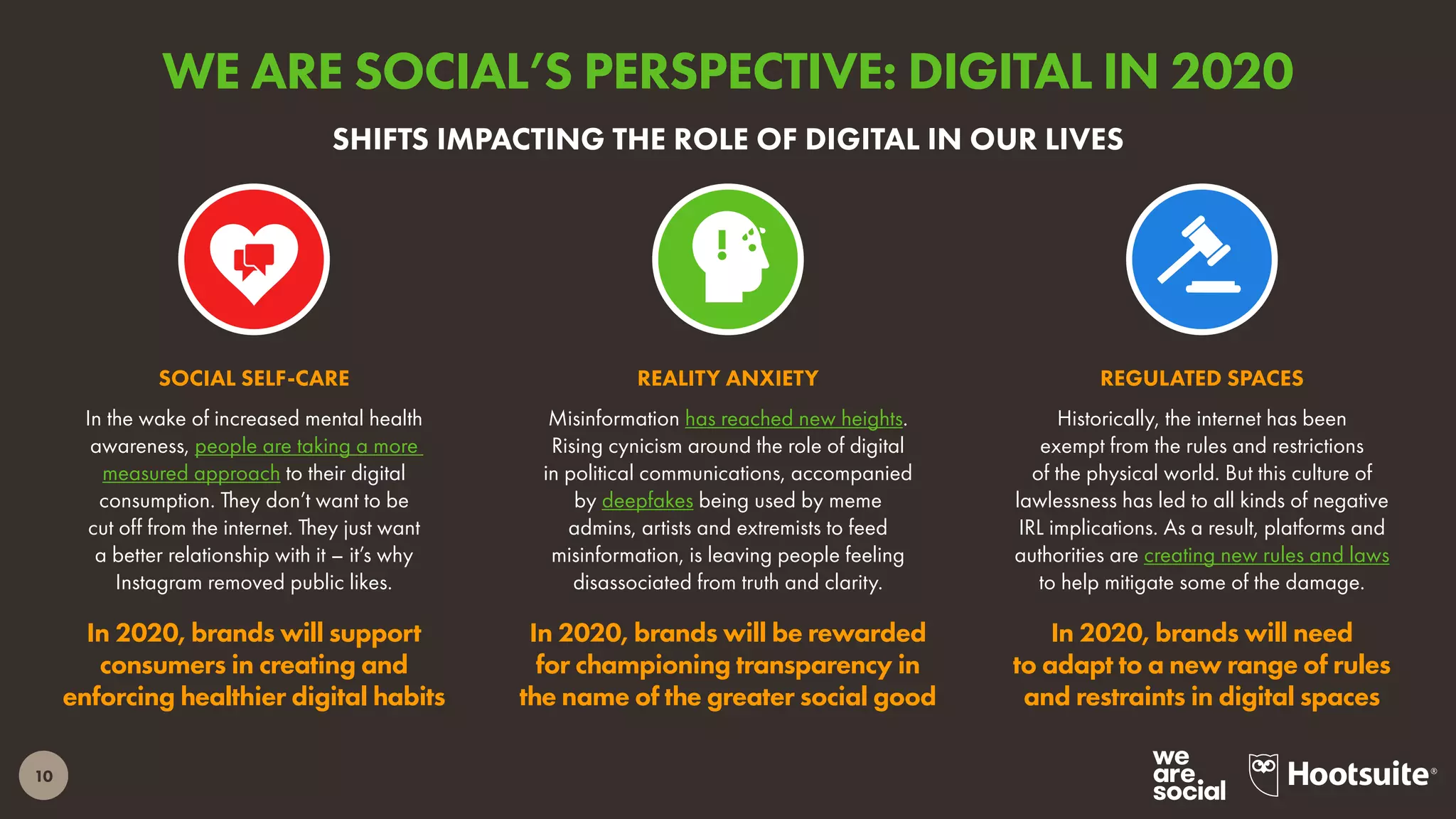 10
In the wake of increased mental health
awareness, people are taking a more
measured approach to their digital
consumption. They don’t want to be
cut off from the internet. They just want
a better relationship with it – it’s why
Instagram removed public likes.
In 2020, brands will support
consumers in creating and
enforcing healthier digital habits
SOCIAL SELF-CARE
Historically, the internet has been
exempt from the rules and restrictions
of the physical world. But this culture of
lawlessness has led to all kinds of negative
IRL implications. As a result, platforms and
authorities are creating new rules and laws
to help mitigate some of the damage.
In 2020, brands will need
to adapt to a new range of rules
and restraints in digital spaces
REGULATED SPACES
Misinformation has reached new heights.
Rising cynicism around the role of digital
in political communications, accompanied
by deepfakes being used by meme
admins, artists and extremists to feed
misinformation, is leaving people feeling
disassociated from truth and clarity.
In 2020, brands will be rewarded
for championing transparency in
the name of the greater social good
REALITY ANXIETY
SHIFTS IMPACTING THE ROLE OF DIGITAL IN OUR LIVES
WE ARE SOCIAL’S PERSPECTIVE: DIGITAL IN 2020
 