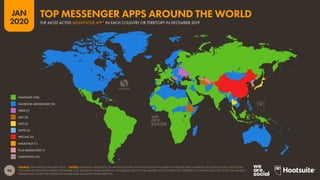 96
JAN
2020
SOURCE: SIMILARWEB (JANUARY 2020). *NOTES: RANKINGS ARE BASED ON MESSENGER APPS WITH THE HIGHEST NUMBER OF AVERAGE DAILY ANDROID APP USERS IN EACH RESPECTIVE
COUNTRY OR TERRITORY DURING DECEMBER 2019. FIGURES IN PARENTHESES IN THE LEGEND DENOTE THE NUMBER OF COUNTRIES OR TERRITORIES IN WHICH EACH APP IS THE TOP-RANKED
MESSENGER. FIGURE FOR FACEBOOK MESSENGER INCLUDES MESSENGER LITE.
WHATSAPP (138)
FACEBOOK MESSENGER (74)
VIBER (7)
IMO (3)
WECHAT (2)
LINE (3)
SKYPE (2)
KAKAOTALK (1)
UNKNOWN (14)
PLUS MESSENGER (1)
THE MOST ACTIVE MESSENGER APP* IN EACH COUNTRY OR TERRITORY IN DECEMBER 2019
TOP MESSENGER APPS AROUND THE WORLD
 