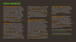 MOBILE USERS & CONNECTIONS: GSMA
Intelligence (January 2020); Ericsson Mobility Report
(November 2019); Ericsson Mobility Calculator and
Visualizer tools (accessed January 2020). Mobile
Apps: App Annie (January 2020); SimilarWeb
(January 2020). Mobile actions: GlobalWebIndex
(Q3 2019).
ECOMMERCE USERS & SPEND: Statista Digital
Market Outlook* (accessed January 2020);
GlobalWebIndex (Q3 2019)*; PPRO Payments &
Ecommerce reports (2019 and 2020 editions). Brand
discovery channels: GlobalWebIndex (Q3 2019).
Ride-Hailing insights from Statista Digital Market
Outlook* (accessed January 2020); GlobalWebIndex
(Q3 2019). Digital advertising market: Statista
Digital Market Outlook* (accessed January 2020);
eMarketer (February 2019).
*For more details of GlobalWebIndex’s methodology,
visit https://www.globalwebindex.com.
*For more details of Statista’s Market Outlook, visit
https://www.statista.com/outlook/digital-markets.
POPULATION & DEMOGRAPHICS: United
Nations World Population Prospects, 2019 Revision;
US Census Bureau (accessed January 2020); United
Nations World Urbanization Prospects, 2018 Revision;
local government bodies (latest data available in
January 2020). Literacy rates: UNESCO Institute
for Statistics; UNICEF Data; World Bank DataBank;
Pew Research; Ethnologue; IndexMundi; CIA World
Factbook; Phrasebase (all accessed January 2020).
GDP and financial inclusions data: World Bank
DataBank; IMF Data; CIA World Factbook (all
accessed January 2020). Device ownership and time
spent by media: GlobalWebIndex (Q3 2019).*
INTERNET USERS: ITU Statistics; Eurostat Data
Explorer; GlobalWebIndex; Facebook’s self-serve
advertising tools; local government authorities and
telecom regulatory bodies; APJII (all accessed January
2020). Mobile internet share based on data from
GlobalWebIndex (Q3 2019)*, and extrapolations
of data reported in Facebook’s self-serve advertising
tools. Internet connection speed data from Ookla
Speedtest (values for December 2019). Time spent
on the internet from GlobalWebIndex (Q3 2019).*
World’s top websites from SimilarWeb (December
2019) and Alexa (monthly average based on 3-month
period to mid-January 2020). Web language insights
via W3Techs (January 2020). Google search insights
from Google Trends (data for full year 2019). Data
on use of data misuse fears, voice search, and ad
blockers from GlobalWebIndex (Q3 2019).* Data
on concerns about ‘fake news’ from Reuters Institute
Digital News Report (2019 edition). Content streaming
insights from GlobalWebIndex (Q3 2019).* Smart
Home insights from Statista Digital Market Outlook*
(accessed January 2020); GlobalWebIndex (Q3
2019).
SOCIAL MEDIA USERS & ADVERTISING
AUDIENCES: Social media platforms’ self-service
advertising tools (including extrapolations); company
earnings announcements; press releases and
promotional materials; remarks by senior platform
executives at public events; statements on company
websites; reports in reputable media (all latest data
available in January 2020). TikTok data from a
company sales presentation published by AdAge
(October 2019). YouTube insights via YouTube press
website (accessed January 2020). Top messenger
platforms from SimilarWeb (January 2020, based on
data for December 2019). Time spent on social media
from GlobalWebIndex (Q3 2019)*. Facebook and
Instagram reach and engagement data from Locowise
(January 2020, based on averages for Q4 2019).
DATA SOURCES
 