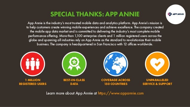 Digital 2020 July Global Statshot Report (July 2020) v01