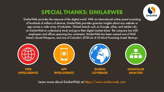 Digital 2020 July Global Statshot Report (July 2020) v01