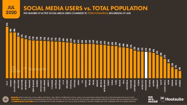 OCEANIA
SOUTHEASTERN
ASIA
SOUTHERN
ASIA
EASTERN
ASIA
CENTRAL
ASIA
WESTERN
ASIA
SOUTHERN
AFRICA
EASTERN
AFRICA
MIDDLE
AFRIC...