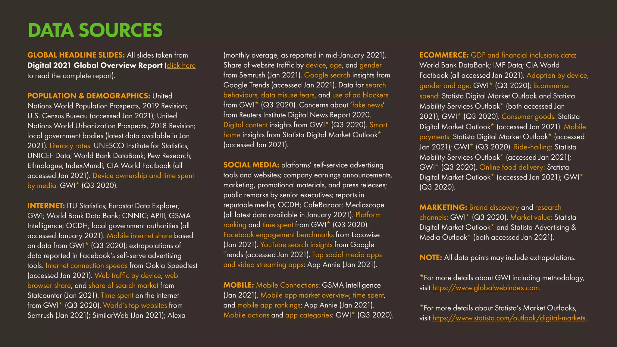 ECOMMERCE: GDP and financial inclusions data:
World Bank DataBank; IMF Data; CIA World
Factbook (all accessed Jan 2021). Adoption by device,
gender and age: GWI* (Q3 2020); Ecommerce
spend: Statista Digital Market Outlook and Statista
Mobility Services Outlook* (both accessed Jan
2021); GWI* (Q3 2020). Consumer goods: Statista
Digital Market Outlook* (accessed Jan 2021). Mobile
payments: Statista Digital Market Outlook* (accessed
Jan 2021); GWI* (Q3 2020). Ride-hailing: Statista
Mobility Services Outlook* (accessed Jan 2021);
GWI* (Q3 2020). Online food delivery: Statista
Digital Market Outlook* (accessed Jan 2021); GWI*
(Q3 2020).
MARKETING: Brand discovery and research
channels: GWI* (Q3 2020). Market value: Statista
Digital Market Outlook* and Statista Advertising &
Media Outlook* (both accessed Jan 2021).
NOTE: All data points may include extrapolations.
*For more details about GWI including methodology,
visit https://www.globalwebindex.com.
*For more details about Statista’s Market Outlooks,
visit https://www.statista.com/outlook/digital-markets.
GLOBAL HEADLINE SLIDES: All slides taken from
Digital 2021 Global Overview Report (click here
to read the complete report).
POPULATION & DEMOGRAPHICS: United
Nations World Population Prospects, 2019 Revision;
U.S. Census Bureau (accessed Jan 2021); United
Nations World Urbanization Prospects, 2018 Revision;
local government bodies (latest data available in Jan
2021). Literacy rates: UNESCO Institute for Statistics;
UNICEF Data; World Bank DataBank; Pew Research;
Ethnologue; IndexMundi; CIA World Factbook (all
accessed Jan 2021). Device ownership and time spent
by media: GWI* (Q3 2020).
INTERNET: ITU Statistics; Eurostat Data Explorer;
GWI; World Bank Data Bank; CNNIC; APJII; GSMA
Intelligence; OCDH; local government authorities (all
accessed January 2021). Mobile internet share based
on data from GWI* (Q3 2020); extrapolations of
data reported in Facebook’s self-serve advertising
tools. Internet connection speeds from Ookla Speedtest
(accessed Jan 2021). Web traffic by device, web
browser share, and share of search market from
Statcounter (Jan 2021). Time spent on the internet
from GWI* (Q3 2020). World’s top websites from
Semrush (Jan 2021); SimilarWeb (Jan 2021); Alexa
(monthly average, as reported in mid-January 2021).
Share of website traffic by device, age, and gender
from Semrush (Jan 2021). Google search insights from
Google Trends (accessed Jan 2021). Data for search
behaviours, data misuse fears, and use of ad blockers
from GWI* (Q3 2020). Concerns about ‘fake news’
from Reuters Institute Digital News Report 2020.
Digital content insights from GWI* (Q3 2020). Smart
home insights from Statista Digital Market Outlook*
(accessed Jan 2021).
SOCIAL MEDIA: platforms’ self-service advertising
tools and websites; company earnings announcements,
marketing, promotional materials, and press releases;
public remarks by senior executives; reports in
reputable media; OCDH; CafeBazaar; Mediascope
(all latest data available in January 2021). Platform
ranking and time spent from GWI* (Q3 2020).
Facebook engagement benchmarks from Locowise
(Jan 2021). YouTube search insights from Google
Trends (accessed Jan 2021). Top social media apps
and video streaming apps: App Annie (Jan 2021).
MOBILE: Mobile Connections: GSMA Intelligence
(Jan 2021). Mobile app market overview, time spent,
and mobile app rankings: App Annie (Jan 2021).
Mobile actions and app categories: GWI* (Q3 2020).
DATA SOURCES
 