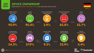 adidas lin graph org 82