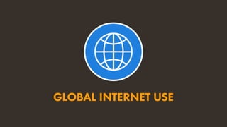 GLOBAL INTERNET USE
 