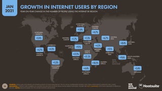 OCEANIA
SOUTH-EASTERN
ASIA
SOUTHERN
ASIA
EASTERN
ASIA
CENTRAL
ASIA
WESTERN
ASIA
SOUTHERN
AFRICA
EASTERN
AFRICA
MIDDLE
AFRICA
WESTERN
AFRICA
NORTHERN
AFRICA
EASTERN
EUROPE
SOUTHERN
EUROPE
NORTHERN
EUROPE
WESTERN
EUROPE
SOUTHERN
AMERICA
CARIBBEAN
CENTRAL
AMERICA
NORTHERN
AMERICA
30
JAN
2021
SOURCES: KEPIOS (JAN 2021) BASED ON EXTRAPOLATIONS OF DATA PUBLISHED BY: THE ITU; LOCAL GOVERNMENT BODIES; GWI; GSMA INTELLIGENCE; EUROSTAT; APJII; CNNIC.
ADVISORIES: INTERNET USER NUMBERS NO LONGER INCLUDE DATA SOURCED FROM SOCIAL MEDIA PLATFORMS. FIGURES ARE NOT COMPARABLE WITH DATA PUBLISHED IN PREVIOUS
REPORTS. NOTES: REGIONS BASED ON THE UNITED NATIONS GEOSCHEME.
+3.4%
+9.6%
+8.4%
+9.1%
+6.7%
+4.2%
+4.4%
+10.2%
+21.3%
+17.2%
+9.1%
+4.7%
+1.5%
+1.7%
+1.0%
+5.3%
+4.3%
+4.7%
+3.4%
YEAR-ON-YEAR CHANGE IN THE NUMBER OF PEOPLE USING THE INTERNET BY REGION
GROWTH IN INTERNET USERS BY REGION
 