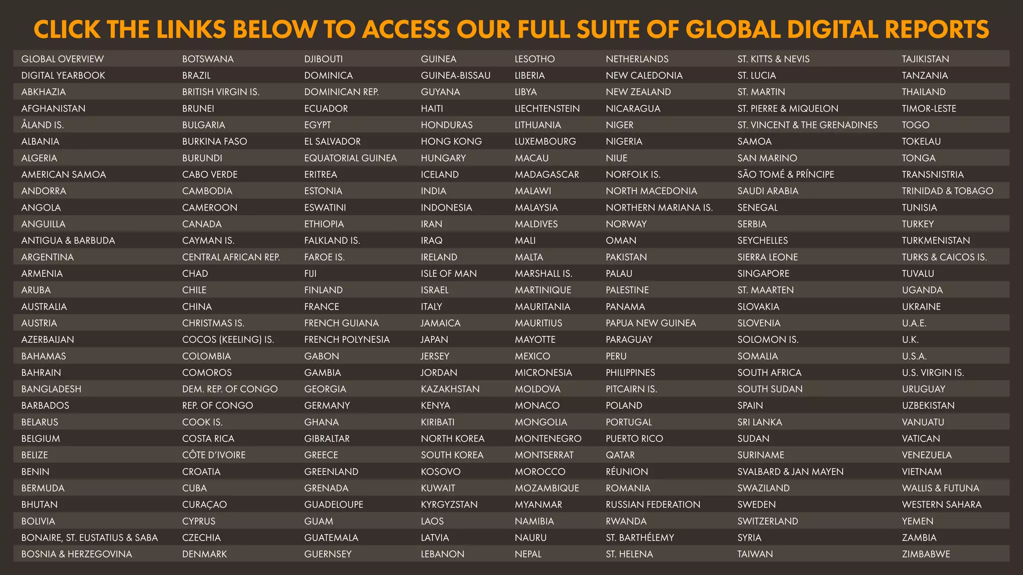 GLOBAL OVERVIEW BOTSWANA DJIBOUTI GUINEA LESOTHO NETHERLANDS ST. KITTS & NEVIS TAJIKISTAN
DIGITAL YEARBOOK BRAZIL DOMINICA GUINEA-BISSAU LIBERIA NEW CALEDONIA ST. LUCIA TANZANIA
ABKHAZIA BRITISH VIRGIN IS. DOMINICAN REP. GUYANA LIBYA NEW ZEALAND ST. MARTIN THAILAND
AFGHANISTAN BRUNEI ECUADOR HAITI LIECHTENSTEIN NICARAGUA ST. PIERRE & MIQUELON TIMOR-LESTE
ÅLAND IS. BULGARIA EGYPT HONDURAS LITHUANIA NIGER ST. VINCENT & THE GRENADINES TOGO
ALBANIA BURKINA FASO EL SALVADOR HONG KONG LUXEMBOURG NIGERIA SAMOA TOKELAU
ALGERIA BURUNDI EQUATORIAL GUINEA HUNGARY MACAU NIUE SAN MARINO TONGA
AMERICAN SAMOA CABO VERDE ERITREA ICELAND MADAGASCAR NORFOLK IS. SÃO TOMÉ & PRÍNCIPE TRANSNISTRIA
ANDORRA CAMBODIA ESTONIA INDIA MALAWI NORTH MACEDONIA SAUDI ARABIA TRINIDAD & TOBAGO
ANGOLA CAMEROON ESWATINI INDONESIA MALAYSIA NORTHERN MARIANA IS. SENEGAL TUNISIA
ANGUILLA CANADA ETHIOPIA IRAN MALDIVES NORWAY SERBIA TURKEY
ANTIGUA & BARBUDA CAYMAN IS. FALKLAND IS. IRAQ MALI OMAN SEYCHELLES TURKMENISTAN
ARGENTINA CENTRAL AFRICAN REP. FAROE IS. IRELAND MALTA PAKISTAN SIERRA LEONE TURKS & CAICOS IS.
ARMENIA CHAD FIJI ISLE OF MAN MARSHALL IS. PALAU SINGAPORE TUVALU
ARUBA CHILE FINLAND ISRAEL MARTINIQUE PALESTINE ST. MAARTEN UGANDA
AUSTRALIA CHINA FRANCE ITALY MAURITANIA PANAMA SLOVAKIA UKRAINE
AUSTRIA CHRISTMAS IS. FRENCH GUIANA JAMAICA MAURITIUS PAPUA NEW GUINEA SLOVENIA U.A.E.
AZERBAIJAN COCOS (KEELING) IS. FRENCH POLYNESIA JAPAN MAYOTTE PARAGUAY SOLOMON IS. U.K.
BAHAMAS COLOMBIA GABON JERSEY MEXICO PERU SOMALIA U.S.A.
BAHRAIN COMOROS GAMBIA JORDAN MICRONESIA PHILIPPINES SOUTH AFRICA U.S. VIRGIN IS.
BANGLADESH DEM. REP. OF CONGO GEORGIA KAZAKHSTAN MOLDOVA PITCAIRN IS. SOUTH SUDAN URUGUAY
BARBADOS REP. OF CONGO GERMANY KENYA MONACO POLAND SPAIN UZBEKISTAN
BELARUS COOK IS. GHANA KIRIBATI MONGOLIA PORTUGAL SRI LANKA VANUATU
BELGIUM COSTA RICA GIBRALTAR NORTH KOREA MONTENEGRO PUERTO RICO SUDAN VATICAN
BELIZE CÔTE D’IVOIRE GREECE SOUTH KOREA MONTSERRAT QATAR SURINAME VENEZUELA
BENIN CROATIA GREENLAND KOSOVO MOROCCO RÉUNION SVALBARD & JAN MAYEN VIETNAM
BERMUDA CUBA GRENADA KUWAIT MOZAMBIQUE ROMANIA SWAZILAND WALLIS & FUTUNA
BHUTAN CURAÇAO GUADELOUPE KYRGYZSTAN MYANMAR RUSSIAN FEDERATION SWEDEN WESTERN SAHARA
BOLIVIA CYPRUS GUAM LAOS NAMIBIA RWANDA SWITZERLAND YEMEN
BONAIRE, ST. EUSTATIUS & SABA CZECHIA GUATEMALA LATVIA NAURU ST. BARTHÉLEMY SYRIA ZAMBIA
BOSNIA & HERZEGOVINA DENMARK GUERNSEY LEBANON NEPAL ST. HELENA TAIWAN ZIMBABWE
CLICK THE LINKS BELOW TO ACCESS OUR FULL SUITE OF GLOBAL DIGITAL REPORTS
 