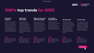 GWI’s top trends for 2022
Pursuit of
purpose
COVID not only changed how
we work, but why we work,
with purpose coming to the
fore. It’s a chance for brands
to re-evaluate how they
present themselves, shifting
to campaigns that suggest
limitless possibilities or nurture
individual creative impulses.
The beauty world has
experienced a dramatic
make-over. Lockdown was
a chance to experiment
like never before, and male
interest in beauty/cosmetics
has gone through the roof.
This brave new world means
opportunities for brands who
get it right.
Welcome to the attention
recession, where the sheer
volume of media, particularly
TV services, has become a
liability. The solution for media
brands? Find ways to add
value, and focus on distinctive
assets so you’re more than
just another timesink.
People are fed up with
manufactured images online.
Endless perfection has
become a turn-off, so luxury
and fashion brands could
benefit from adding a touch
of imperfection to their pics.
Many people are taking
responsibility for their health
in new ways - from saying no
to stress-inducers, to exploring
digital health solutions. A
good two-thirds say they’re
actively managing their
wellbeing like never before,
and health brands need to
respond.
Once a fringe community of
anti-establishment investors,
the world of crypto is going
mainstream - fast. Investors,
businesses, and brands need
to see which way the wind’s
blowing and find ways to
balance risks with rewards.
More than
skin-deep At your best To the moon
A virtually
imperfect life
May we have your
attention please
+26%
Growth in number of U.S.
consumers who think TV
streaming services are
too expensive
Growth in number of U.S.
consumers describing
themselves as “daring”
year-on-year
+16%
Growth in number
of U.S. consumers
experiencing anxiety
year-on-year
+16%
Global growth in number
of male consumers
interested in beauty/
cosmetics since 2018
+21%
Of consumers think
people should show more
of their “real” selves on
social media
+36% +52%
Global growth in
number of consumers
who invest in crypto-
currency since 2018
Learn more
PARTNER CONTENT
 