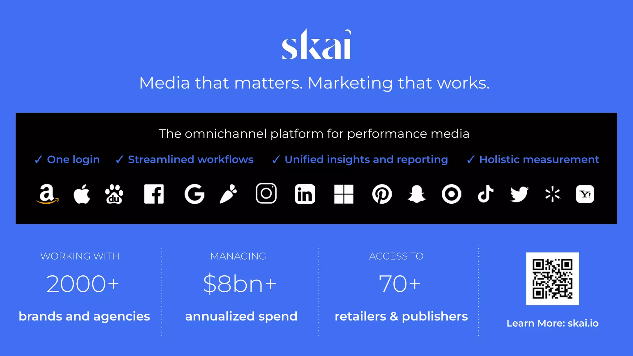 The following proprietary presentation is given for general informational purposes only and shall be kept strictly conﬁdential.
✓ One login ✓ Streamlined workﬂows ✓ Uniﬁed insights and reporting ✓ Holistic measurement
Media that matters. Marketing that works.
2000+ $8bn+ 70+
brands and agencies annualized spend retailers & publishers Learn More: skai.io
WORKING WITH MANAGING ACCESS TO
The omnichannel platform for performance media
 
