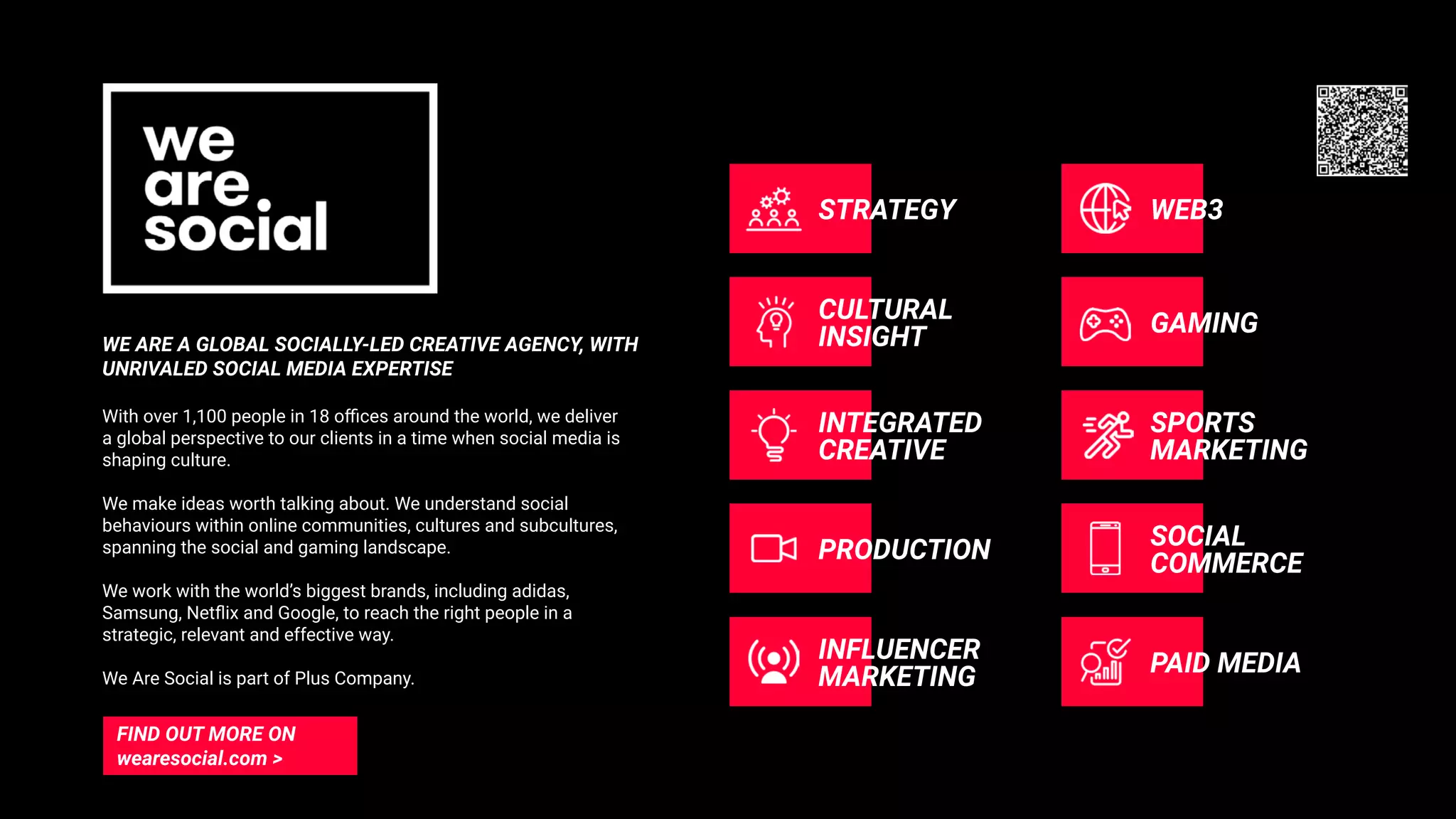 With over 1,100 people in 18 oﬃces around the world, we deliver
a global perspective to our clients in a time when social media is
shaping culture.
We make ideas worth talking about. We understand social
behaviours within online communities, cultures and subcultures,
spanning the social and gaming landscape.
We work with the world’s biggest brands, including adidas,
Samsung, Netﬂix and Google, to reach the right people in a
strategic, relevant and effective way.
We Are Social is part of Plus Company.
WE ARE A GLOBAL SOCIALLY-LED CREATIVE AGENCY, WITH
UNRIVALED SOCIAL MEDIA EXPERTISE
FIND OUT MORE ON
wearesocial.com >
STRATEGY WEB3
CULTURAL
INSIGHT GAMING
INTEGRATED
CREATIVE
SPORTS
MARKETING
PRODUCTION SOCIAL
COMMERCE
INFLUENCER
MARKETING PAID MEDIA
 