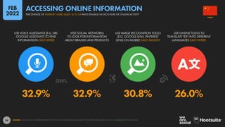 36
32.9% 32.9% 30.8% 26.0%
USE VOICE ASSISTANTS (E.G. SIRI,
GOOGLE ASSISTANT) TO FIND
INFORMATION EACH WEEK
VISIT SOCIAL NETWORKS
TO LOOK FOR INFORMATION
ABOUT BRANDS AND PRODUCTS
USE IMAGE RECOGNITION TOOLS
(E.G. GOOGLE LENS, PINTEREST
LENS) ON MOBILE EACH MONTH
USE ONLINE TOOLS TO
TRANSLATE TEXT INTO DIFFERENT
LANGUAGES EACH WEEK
SOURCE: GWI (Q3 2021). FIGURES REPRESENT THE FINDINGS OF A BROAD GLOBAL SURVEY OF INTERNET USERS AGED 16 TO 64. SEE GWI.COM FOR FULL DETAILS.
CHINA
PERCENTAGE OF INTERNET USERS AGED 16 TO 64 WHO ENGAGE IN EACH KIND OF ONLINE ACTIVITY
ACCESSING ONLINE INFORMATION
FEB
2022
 