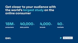 Get closer to your audience with
the world’s largest study on the
online consumer
18M+
consumers data points brands markets
40,000+ 4,000+ 40+
Book free demo
 