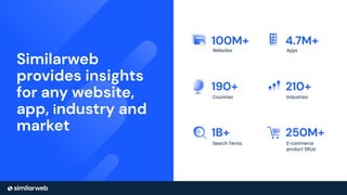 Similarweb
provides insights
for any website,
app, industry and
market
Websites
100M+
Apps
4.7M+
Countries
190+
Industries
210+
Search Terms
1B+
E-commerce
product SKUs
250M+
 