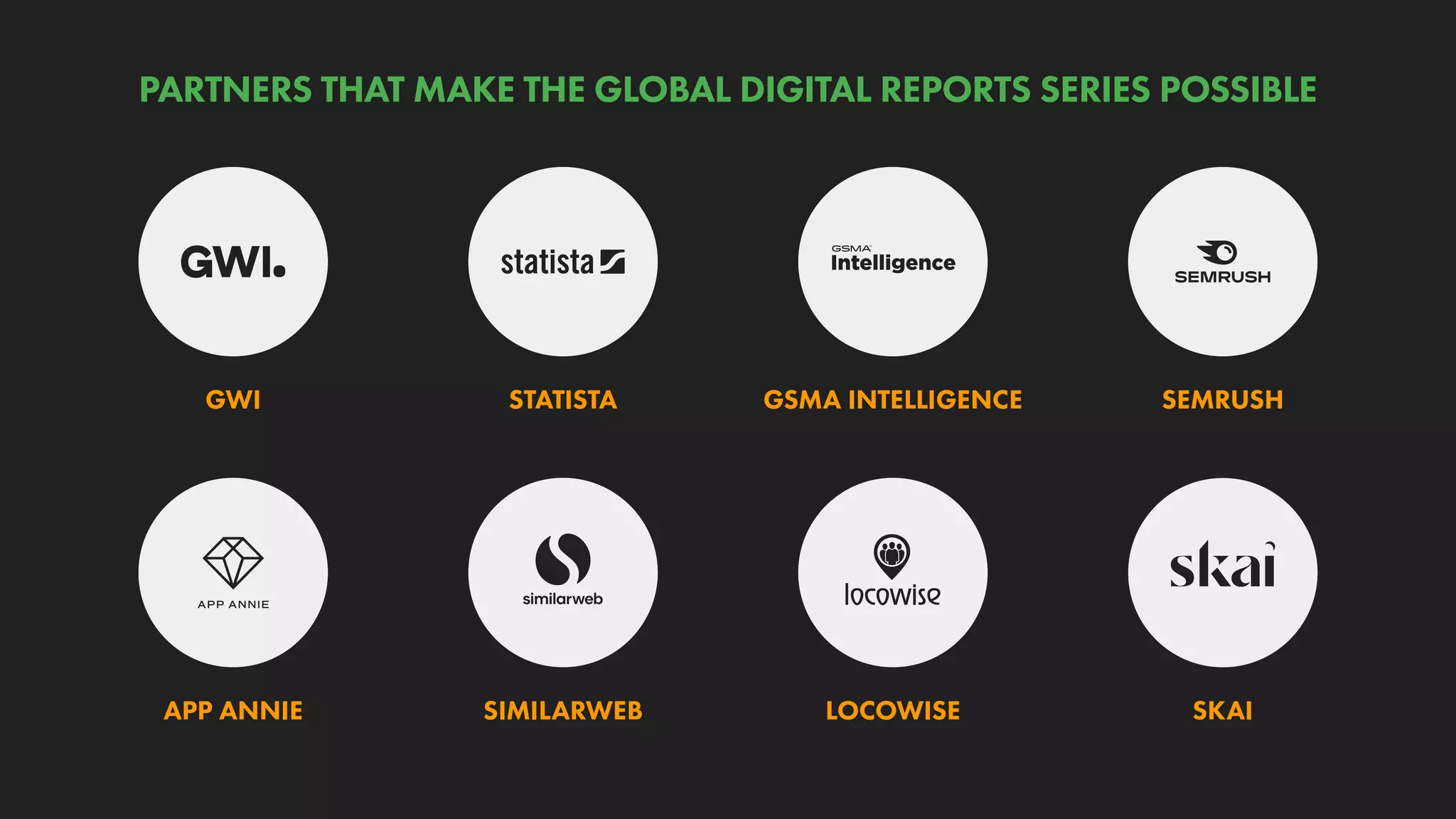 APP ANNIE SIMILARWEB LOCOWISE SKAI
GWI STATISTA GSMA INTELLIGENCE SEMRUSH
PARTNERS THAT MAKE THE GLOBAL DIGITAL REPORTS SERIES POSSIBLE
 