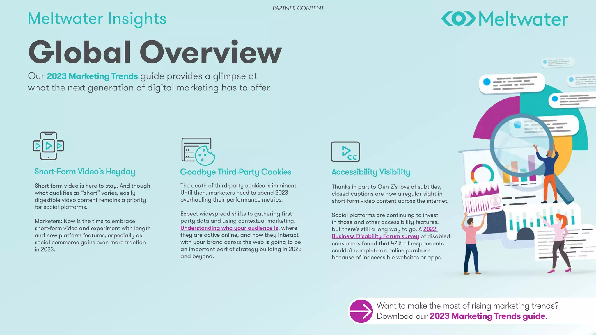 Meltwater Insights
Our 2023 Marketing Trends guide provides a glimpse at
what the next generation of digital marketing has to offer.
Global Overview
Thanks in part to Gen-Z’s love of subtitles,
closed-captions are now a regular sight in
short-form video content across the internet.
Social platforms are continuing to invest
in those and other accessibility features,
but there’s still a long way to go. A 2022
Business Disability Forum survey of disabled
consumers found that 42% of respondents
couldn’t complete an online purchase
because of inaccessible websites or apps.
Short-form video is here to stay. And though
what qualifies as “short” varies, easily-
digestible video content remains a priority
for social platforms.
Marketers: Now is the time to embrace
short-form video and experiment with length
and new platform features, especially as
social commerce gains even more traction
in 2023.
The death of third-party cookies is imminent.
Until then, marketers need to spend 2023
overhauling their performance metrics.
Expect widespread shifts to gathering first-
party data and using contextual marketing.
Understanding who your audience is, where
they are active online, and how they interact
with your brand across the web is going to be
an important part of strategy building in 2023
and beyond.
Short-Form Video’s Heyday Goodbye Third-Party Cookies Accessibility Visibility
Want to make the most of rising marketing trends?
Download our 2023 Marketing Trends guide.
PARTNER CONTENT
 