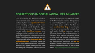 !
CORRECTIONS IN SOCIAL MEDIA USER NUMBERS
Over recent months, the data sources that we
use to calculate social media user numbers in
each country have made significant revisions
to their underlying numbers. As a result, we are
currently unable to provide data for the change
in social media users over time. Because of these
changes, readers should not compare social
media user numbers published in this report with
similar figures published in previous reports in the
Global Digital Reports series, because any such
comparisons will deliver inaccurate data and
misleading trends. Furthermore, please note
that the social media user numbers published in
this report may appear to be significantly lower
than the figures published in previous reports in
this series. However, any such differences are the
result of “corrections” in source data published
by social media platforms, and our analysis of
various data sources confirms that there has
been no discernible drop in social media
use in any of the countries that we track. As a
result, readers should not interpret any negative
differences between the numbers published in
this report versus previous reports as a decline
in social media use, because these differences
are due to corrections in source methodologies
and data reporting approaches, and do not
representachangeinactualusernumbers.Please
read our comprehensive notes on data for more
details: https://datareportal.com/notes-on-data
 