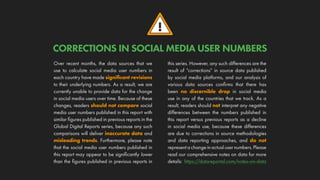!
CORRECTIONS IN SOCIAL MEDIA USER NUMBERS
Over recent months, the data sources that we
use to calculate social media user numbers in
each country have made significant revisions
to their underlying numbers. As a result, we are
currently unable to provide data for the change
in social media users over time. Because of these
changes, readers should not compare social
media user numbers published in this report with
similar figures published in previous reports in the
Global Digital Reports series, because any such
comparisons will deliver inaccurate data and
misleading trends. Furthermore, please note
that the social media user numbers published in
this report may appear to be significantly lower
than the figures published in previous reports in
this series. However, any such differences are the
result of “corrections” in source data published
by social media platforms, and our analysis of
various data sources confirms that there has
been no discernible drop in social media
use in any of the countries that we track. As a
result, readers should not interpret any negative
differences between the numbers published in
this report versus previous reports as a decline
in social media use, because these differences
are due to corrections in source methodologies
and data reporting approaches, and do not
representachangeinactualusernumbers.Please
read our comprehensive notes on data for more
details: https://datareportal.com/notes-on-data
 
