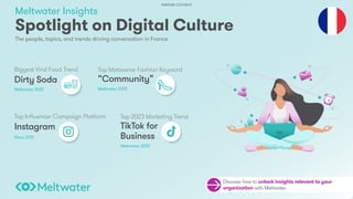 Meltwater Insights
The people, topics, and trends driving conversation in France
Spotlight on Digital Culture
Top Metaverse Fashion Keyword
“Community”
Meltwater, 2022
Discover how to unlock insights relevant to your
organization with Meltwater.
Top 2023 Marketing Trend
TikTok for
Business
Meltwater, 2022
Top Influencer Campaign Platform
Instagram
Klear, 2021
Biggest Viral Food Trend
Dirty Soda
Meltwater, 2022
PARTNER CONTENT
 