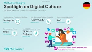 Meltwater Insights
The people, topics, and trends driving conversation in Germany
Spotlight on Digital Culture
Top Metaverse Fashion Keyword
“Community”
Meltwater, 2022
Discover how to unlock insights relevant to your
organization with Meltwater.
Top Instagram Trend
Reels
Meltwater, 2022
Top 2023 Marketing Trend
TikTok for
Business
Meltwater, 2022
Top Influencer Campaign Platform
Instagram
Klear, 2021
Top Metaverse Hashtag
#nft
Meltwater, 2022 #
PARTNER CONTENT
 