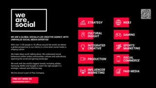 With over 1,100 people in 18 oﬃces around the world, we deliver
a global perspective to our clients in a time when social media is
shaping culture.
We make ideas worth talking about. We understand social
behaviours within online communities, cultures and subcultures,
spanning the social and gaming landscape.
We work with the world’s biggest brands, including adidas,
Samsung, Netﬂix and Google, to reach the right people in a
strategic, relevant and effective way.
We Are Social is part of Plus Company.
WE ARE A GLOBAL SOCIALLY-LED CREATIVE AGENCY, WITH
UNRIVALED SOCIAL MEDIA EXPERTISE
FIND OUT MORE ON
wearesocial.com >
STRATEGY WEB3
CULTURAL
INSIGHT GAMING
INTEGRATED
CREATIVE
SPORTS
MARKETING
PRODUCTION SOCIAL
COMMERCE
INFLUENCER
MARKETING PAID MEDIA
 