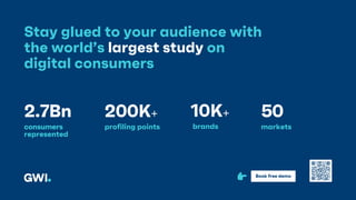 Stay glued to your audience with
the world’s largest study on
digital consumers
2.7Bn
consumers
represented
profiling points brands markets
200K+ 10K+ 50
Book free demo
 