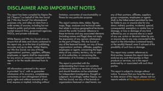 any of their partners, affiliates, suppliers,
group companies, employees or agents
shall, to the fullest extent permitted by law,
be liable to you or anyone else for any
direct, indirect, punitive, incidental, special,
consequential, exemplary or similar loss or
damage, or loss or damage of any kind,
suffered by you or anyone else as a result
of any use, action or decision taken by you
or anyone else in any way connected to this
report or the information contained herein,
or the result(s) thereof, even if advised of the
possibility of such loss or damage.
This report may contain references to
third parties, however this report does not
endorse any such third parties or their
products or services, nor is this report
endorsed by or associated with such third
parties.
This report is subject to change without
notice. To ensure that you have the most up-
to-date version of this report, please visit our
reports website at https://datareportal.com/.
limitation, warranties of merchantability or
fitness for any particular purpose.
This report contains data, tables, figures,
maps, flags, analyses and technical notes
that relate to various geographical territories
around the world, however reference to
these territories and any associated elements
(including names and flags) does not imply
the expression of any opinion whatsoever
on the part of Kepios, We Are Social or
any of the featured brands, nor any of those
organisations’ partners, affiliates, suppliers,
employees or agents, concerning the legal
status of any country, territory, city or area
or of its authorities, or concerning the
delimitation of its frontiers or boundaries.
This report is provided with the
understanding that it does not constitute
professional advice or services of any kind
and should therefore not be substituted
for independent investigations, thought or
judgment. Accordingly, neither Kepios, nor
We Are Social, nor any of the brands or
organisations featured or cited herein, nor
This report has been compiled by Kepios Pte.
Ltd. (“Kepios”) on behalf of We Are Social
Ltd. (“We Are Social”) for informational
purposes only, and relies on data from a
wide variety of sources, including but not
limited to public and private companies,
market research firms, government agencies,
NGOs, and private individuals.
While Kepios and We Are Social strive to
ensure that all data and charts contained in
this report are, as at the time of publishing,
accurate and up-to-date, neither Kepios,
nor We Are Social, nor any of those
organisations’ partners, suppliers, affiliates,
employees, or agents shall be responsible
for any errors or omissions contained in this
report, or for the results obtained from its
use.
All information contained in this report
is provided “as is”, with no guarantee
whatsoever of its accuracy, completeness,
correctness or non-infringement of third-
party rights and without warranty of any
kind, express or implied, including without
DISCLAIMER AND IMPORTANT NOTES
 