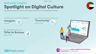 Meltwater Insights
The people, topics, and trends driving conversation in the United Arab Emirates
Spotlight on Digital Culture
Top Metaverse Fashion Keyword
“Community”
Meltwater, 2022
Discover how to unlock insights relevant to your
organization with Meltwater.
Top 2023 Marketing Trend
TikTok for Business
Meltwater, 2022
Top Influencer Campaign Platform
Instagram
Klear, 2021
PARTNER CONTENT
 