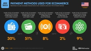 91
30% 51% 8% 2% 9%
SHARE OF B2C ECOMMERCE
TRANSACTION VOLUME
ATTRIBUTABLE TO DIGITAL
AND MOBILE WALLETS
SHARE OF B2C ECOMMERCE
TRANSACTION VOLUME
ATTRIBUTABLE TO DEBIT
AND CREDIT CARDS
SHARE OF B2C ECOMMERCE
TRANSACTION VOLUME
ATTRIBUTABLE TO
BANK TRANSFERS
SHARE OF B2C ECOMMERCE
TRANSACTION VOLUME
ATTRIBUTABLE TO
CASH-ON-DELIVERY
SHARE OF B2C ECOMMERCE
TRANSACTION VOLUME
ATTRIBUTABLE TO OTHER
PAYMENT METHODS
SOURCE: PPRO. NOTE: FIGURES REPRESENT SHARE OF THE TOTAL NUMBER OF B2C ECOMMERCE TRANSACTIONS IN 2021.
OF AMERICA
THE UNITED STATES
PERCENTAGE OF ALL B2C ECOMMERCE TRANSACTIONS IN 2021 COMPLETED USING EACH TYPE OF PAYMENT METHOD
PAYMENT METHODS USED FOR ECOMMERCE
JAN
2023
 