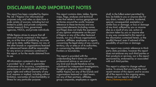 This report has been compiled by Kepios
Pte. Ltd. (“Kepios”) for informational
purposes only, and relies on data from a
wide variety of sources, including but not
limited to public and private companies,
market research firms, government
agencies, NGOs, and private individuals.
While Kepios strives to ensure that all
data and charts contained in this report
are, as at the time of publishing, accurate
and up-to-date, neither Kepios nor any of
the other brands or organisations featured
or referenced herein shall be responsible
for any errors or omissions contained in
this report, or for the results obtained from
its use.
All information contained in this report
is provided “as is”, with no guarantee
whatsoever of its accuracy, completeness,
correctness or non-infringement of third-
party rights and without warranty of any
kind, express or implied, including without
limitation, warranties of merchantability or
fitness for any particular purpose.
shall, to the fullest extent permitted by
law, be liable to you or anyone else for
any direct, indirect, punitive, incidental,
special, consequential, exemplary or
similar loss or damage, or loss or damage
of any kind, suffered by you or anyone
else as a result of any use, action or
decision taken by you or anyone else
in any way connected to this report or
the information contained herein, or the
result(s) thereof, even if advised of the
possibility of such loss or damage.
This report may contain reference to third-
party data providers, however this report
does not endorse any such third parties or
their products or services, nor is this report
sponsored by, endorsed by or associated
with such third parties.
This report is subject to change without
notice. To ensure that you have the most
recent version of this report, and to access
all of the reports in this ongoing series,
please visit our reports website at
https://datareportal.com/.
This report contains data, tables, figures,
maps, flags, analyses and technical
notes that relate to various geographical
territories around the world, however
reference to these territories and any
associated elements (including names
and flags) does not imply the expression
of any opinion whatsoever on the part
of Kepios or any of the other featured
brands, nor any of those organisations’
partners, affiliates, employees or agents,
concerning the legal status of any country,
territory, city or area or of its authorities,
or concerning the delimitation of its
frontiers or boundaries.
This report is provided with the
understanding that it does not constitute
professional advice or services of
any kind and should therefore not be
substituted for independent investigations,
thought or judgment. Accordingly,
neither Kepios nor any of the brands and
organisations featured or cited herein,
nor any of their partners, affiliates,
group companies, employees or agents
DISCLAIMER AND IMPORTANT NOTES
 