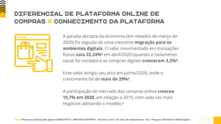 A parada abrupta da economia (em meados de março de
2020) foi seguida de uma crescente migração para os
ambientes digitais. O valor movimentado em transações
físicas caiu 22,24%² em abril/2020 (quando o isolamento
social foi iniciado) e as compras digitais cresceram 3,2%².
Esse valor atingiu seu pico em junho/2020, onde o
crescimento foi de mais de 29%².
A participação de mercado das compras online cresceu
15,7% em 2020, em relação a 2019, com cada vez mais
negócios adotando o modelo.²
DIFERENCIAL DE PLATAFORMA ONLINE DE
COMPRAS X CONHECIMENTO DA PLATAFORMA
Fonte: ¹Pesquisa realizada pela agência EBMQUINTTO - MERCADO SHOPPING - Amostra e base: 155. Base de respondentes: 126 | ²Pesquisa Ebit/Nielsen Webshoppers
 