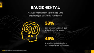 A saúde mental tem se tornado uma
preocupação durante a Pandemia.
dos brasileiros dizem que
a saúde mental piorou.
é a média global de piora
da saúde mental no mundo.
Fonte: https://www.bbc.com/portuguese/geral-56726583
53%
45%
SaúDE MENTAL
 