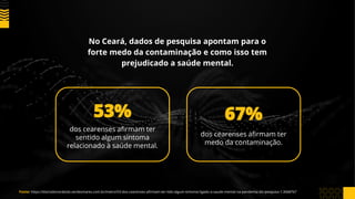 No Ceará, dados de pesquisa apontam para o
forte medo da contaminação e como isso tem
prejudicado a saúde mental.
dos cearenses afirmam ter
sentido algum sintoma
relacionado à saúde mental.
dos cearenses afirmam ter
medo da contaminação.
Fonte: https://diariodonordeste.verdesmares.com.br/metro/53-dos-cearenses-afirmam-ter-tido-algum-sintoma-ligado-a-saude-mental-na-pandemia-diz-pesquisa-1.3068767
53% 67%
 