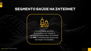 SEgmEnto saúDE na intERnEt
Fonte: comscore - dez/20 a 26/mai/21
O sentimento positivo
do brasileiro em relação à
vacina/vacinação teve crescimento
de 49%, motivado pelo avanço da
vacinação nos estados.
 