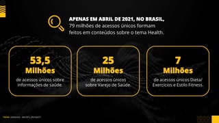Fonte: comscore - dez/20 a 26/mai/21
APENAS EM ABRIL DE 2021, NO BRASIL,
79 milhões de acessos únicos formam
feitos em conteúdos sobre o tema Health.
de acessos únicos sobre
informações de saúde.
de acessos únicos
sobre Varejo de Saúde.
de acessos únicos Dieta/
Exercícios e Estilo Fitness.
53,5
Milhões
25
Milhões
7
Milhões
 