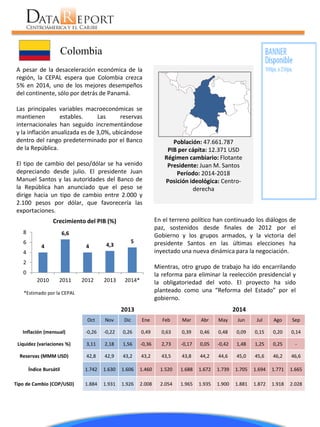 Colombia 
A pesar de la desaceleración económica de la 
región, la CEPAL espera que Colombia crezca 
5% en 2014, uno de los mejores desempeños 
del continente, sólo por detrás de Panamá. 
Las principales variables macroeconómicas se 
mantienen estables. Las reservas 
internacionales han seguido incrementándose 
y la inflación anualizada es de 3,0%, ubicándose 
dentro del rango predeterminado por el Banco 
de la República. 
El tipo de cambio del peso/dólar se ha venido 
depreciando desde julio. El presidente Juan 
Manuel Santos y las autoridades del Banco de 
la República han anunciado que el peso se 
dirige hacia un tipo de cambio entre 2.000 y 
2.100 pesos por dólar, que favorecería las 
exportaciones. 
Población: 47.661.787 
PIB per cápita: 12.371 USD 
Régimen cambiario: Flotante 
Presidente: Juan M. Santos 
Período: 2014-2018 
Posición ideológica: Centro-derecha 
4 
6,6 
4 4,3 
5 
0 
2 
4 
6 
8 
2010 2011 2012 2013 2014* 
Crecimiento del PIB (%) 
*Estimado por la CEPAL 
2013 2014 
Oct Nov Dic Ene Feb Mar Abr May Jun Jul Ago Sep 
Inflación (mensual) -0,26 -0,22 0,26 0,49 0,63 0,39 0,46 0,48 0,09 0,15 0,20 0,14 
Liquidez (variaciones %) 3,11 2,18 1,56 -0,36 2,73 -0,17 0,05 -0,42 1,48 1,25 0,25 - 
Reservas (MMM USD) 42,8 42,9 43,2 43,2 43,5 43,8 44,2 44,6 45,0 45,6 46,2 46,6 
Índice Bursátil 1.742 1.630 1.606 1.460 1.520 1.688 1.672 1.739 1.705 1.694 1.771 1.665 
Tipo de Cambio (COP/USD) 1.884 1.931 1.926 2.008 2.054 1.965 1.935 1.900 1.881 1.872 1.918 2.028 
En el terreno político han continuado los diálogos de 
paz, sostenidos desde finales de 2012 por el 
Gobierno y los grupos armados, y la victoria del 
presidente Santos en las últimas elecciones ha 
inyectado una nueva dinámica para la negociación. 
Mientras, otro grupo de trabajo ha ido encarrilando 
la reforma para eliminar la reelección presidencial y 
la obligatoriedad del voto. El proyecto ha sido 
planteado como una “Reforma del Estado” por el 
gobierno. 
 