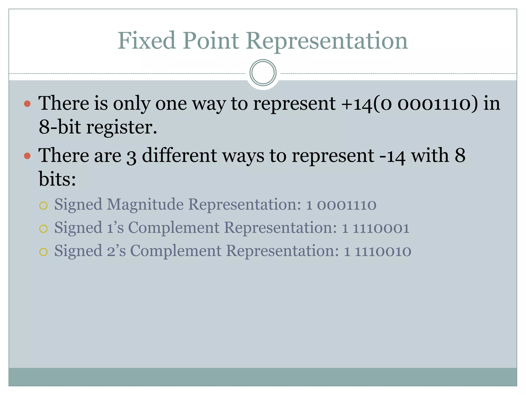 Fixed Point Representation
 There is only one way to represent +14(0 0001110) in
8-bit register.
 There are 3 different ways to represent -14 with 8
bits:
 Signed Magnitude Representation: 1 0001110
 Signed 1’s Complement Representation: 1 1110001
 Signed 2’s Complement Representation: 1 1110010
 