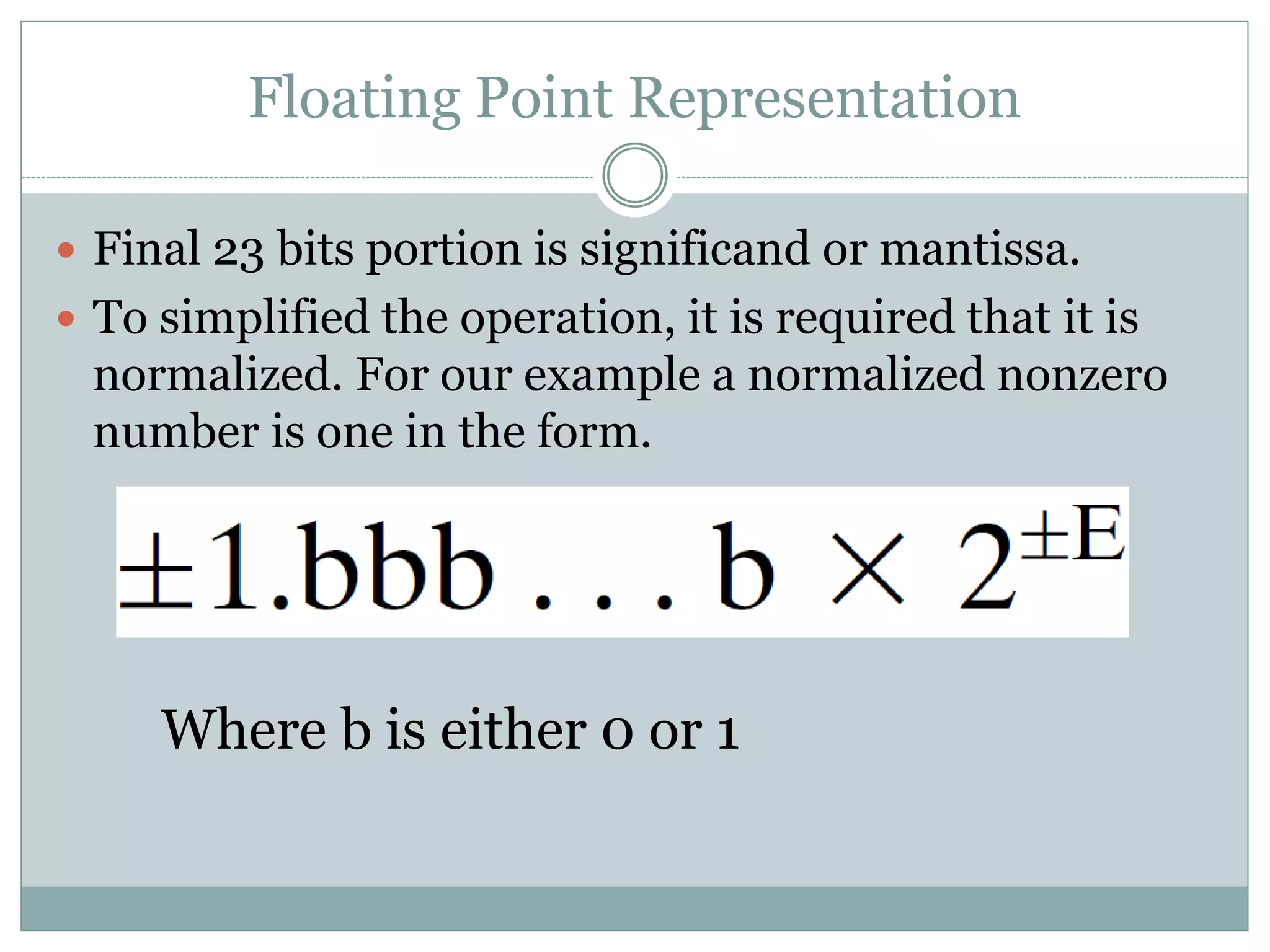 Floating Point Representation
 Final 23 bits portion is significand or mantissa.
 To simplified the operation, it is required that it is
normalized. For our example a normalized nonzero
number is one in the form.
Where b is either 0 or 1
 