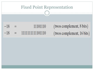 Fixed Point Representation
 