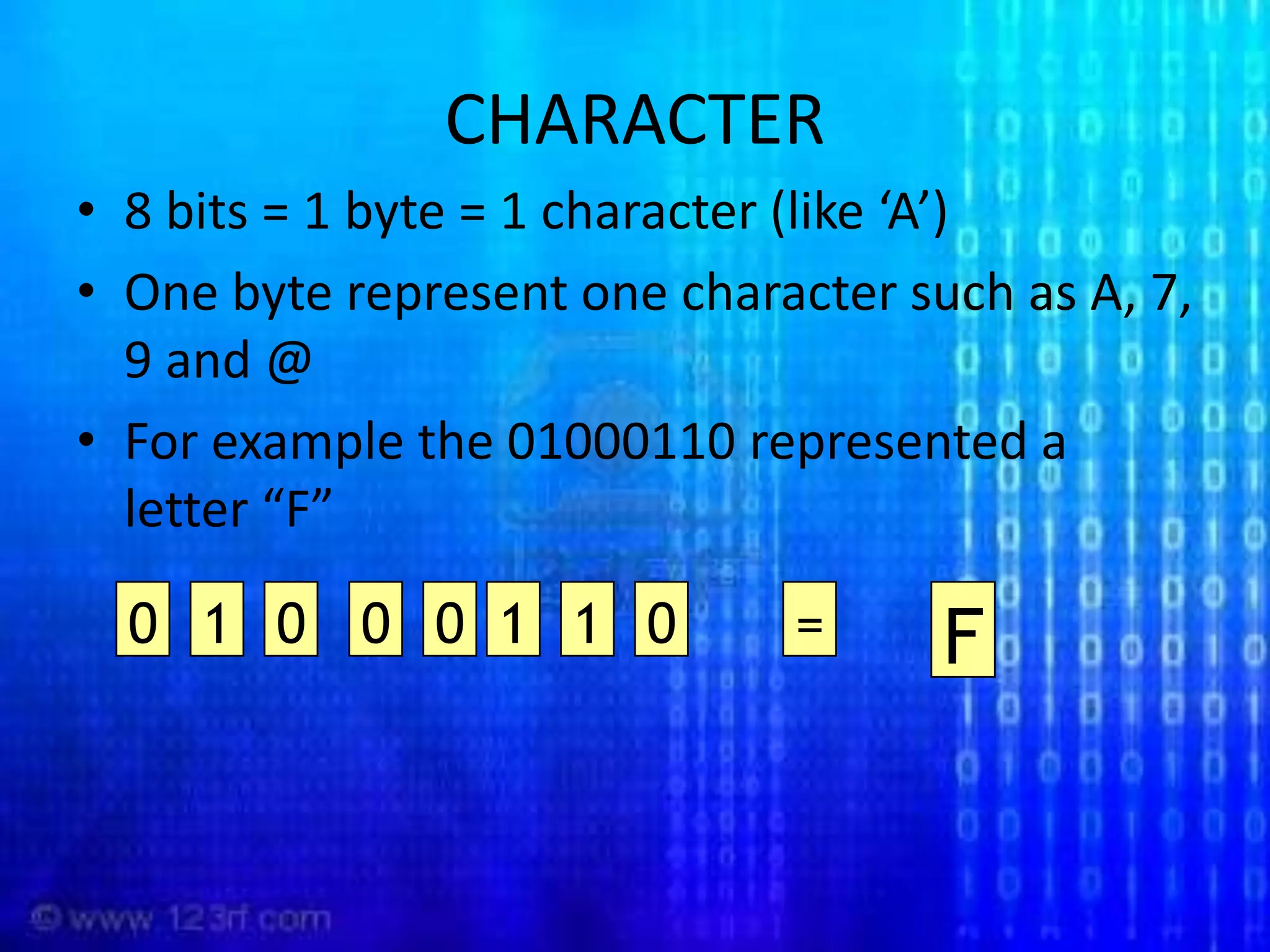 CHARACTER8 bits = 1 byte = 1 character (like ‘A’)One byte represent one character such as A, 7, 9 and @For example the 01000110 represented a letter “F”01000110=F